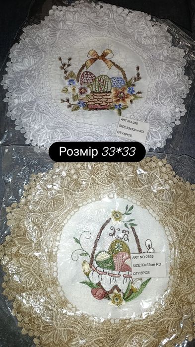 Накидки на пасхальний кошик