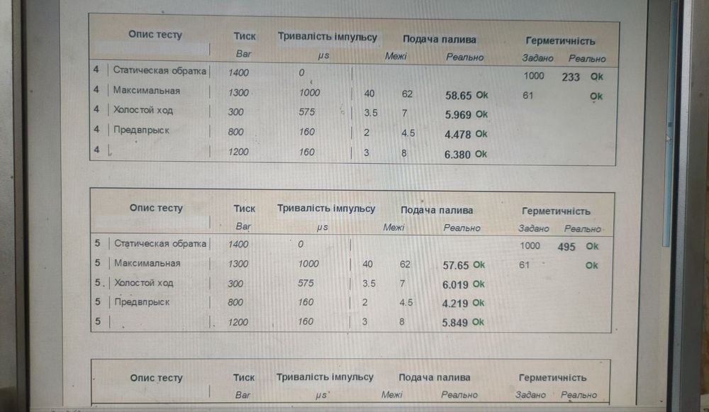 Продам форсунки М57 D30 , после реставрации