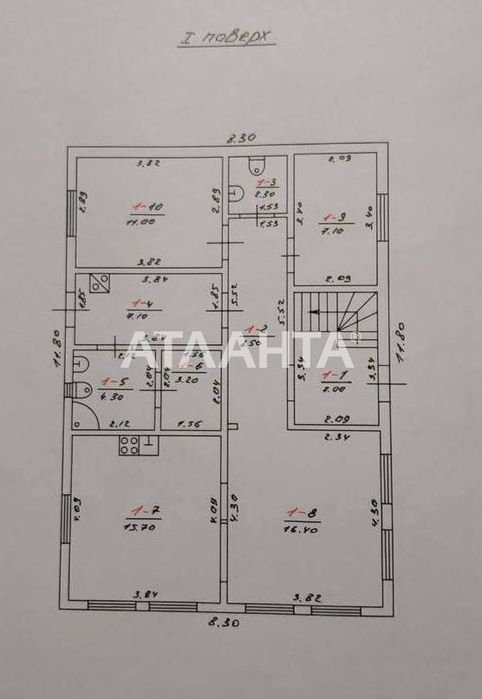 Срочная продажа дома в Беляевке