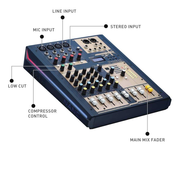 Мікшер SOUNDCRAFT NANO M08BT новий в наявності
