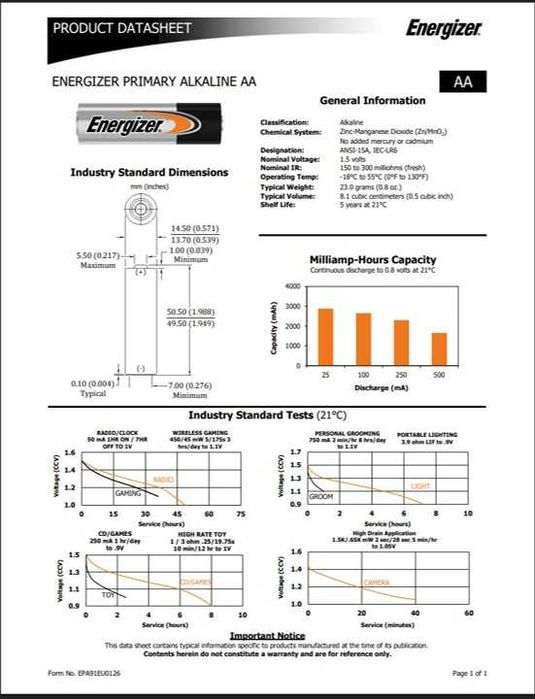 Батарейки Energizer Primary Alkaline AA\LR6_AAA\LR03 уп 6 шт. Гурт!