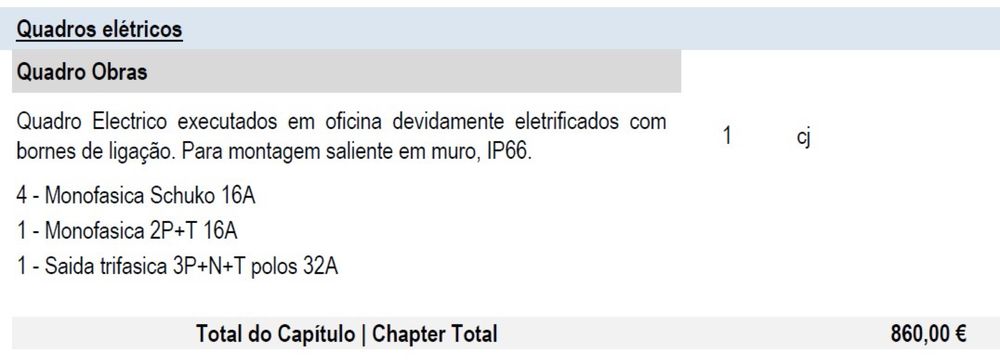 Quadro electrico