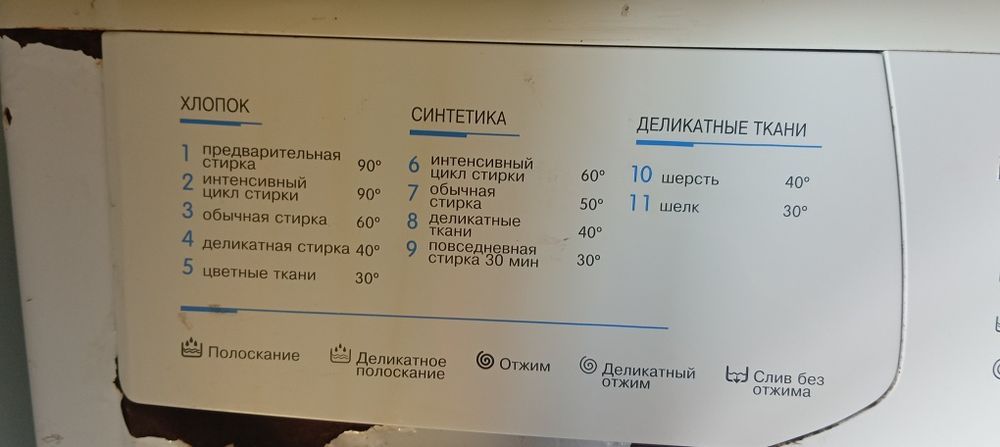 Indesit WISL 82 пральна машина