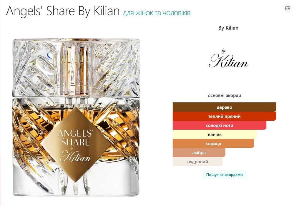 Angels' Share, Kilian, Eau de Parfum, парфуми, духи.
