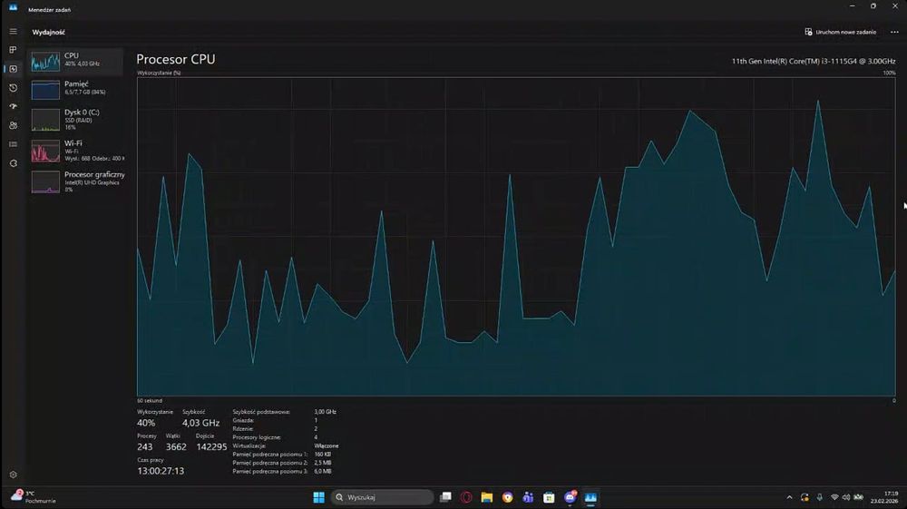 Laptop biurowy Dell Vostro