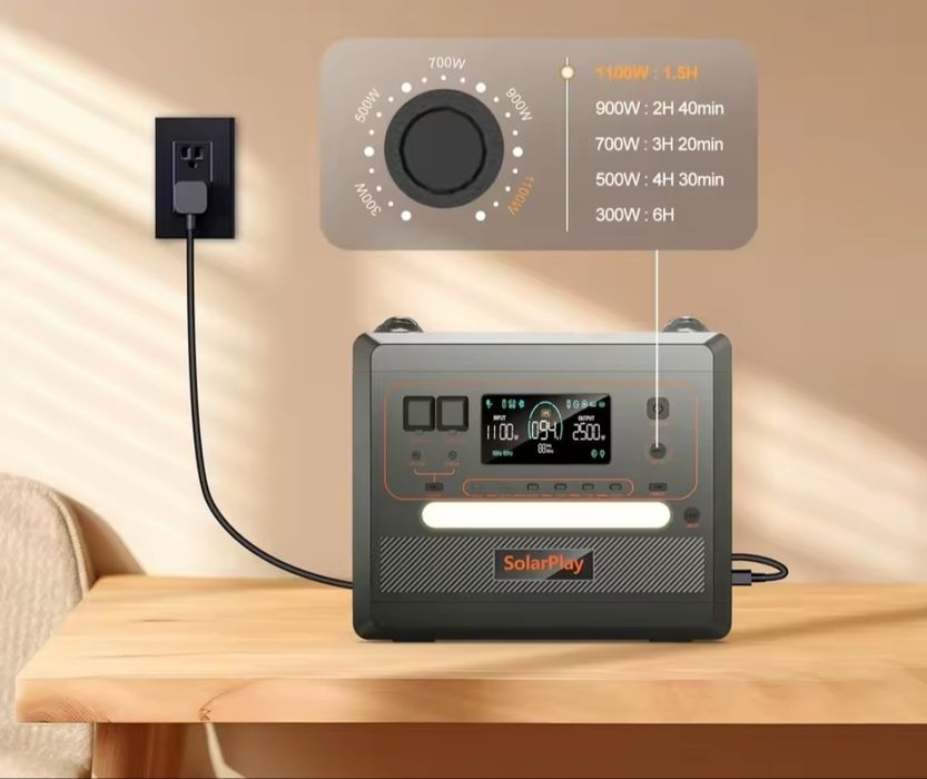 Зарядна станція SOLARPLAY Q2402М  2500W, 2304 Вт/год