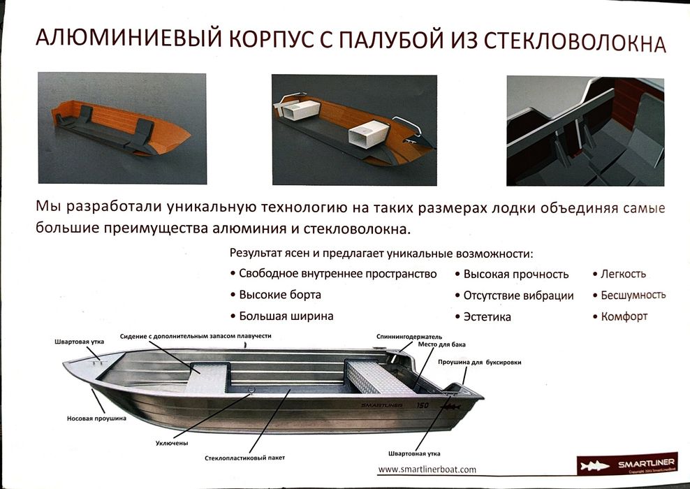 Лодка Смартлайнер-150(Длина 4,5м Ширина 1,94м),2025год,новая