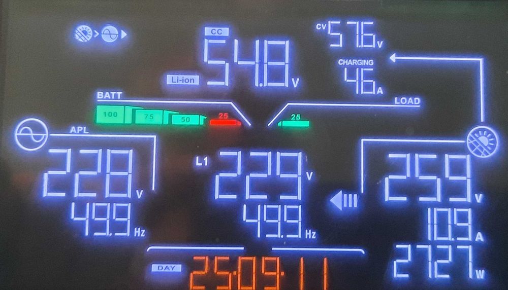 Ремонт монтаж гибридного инвертора