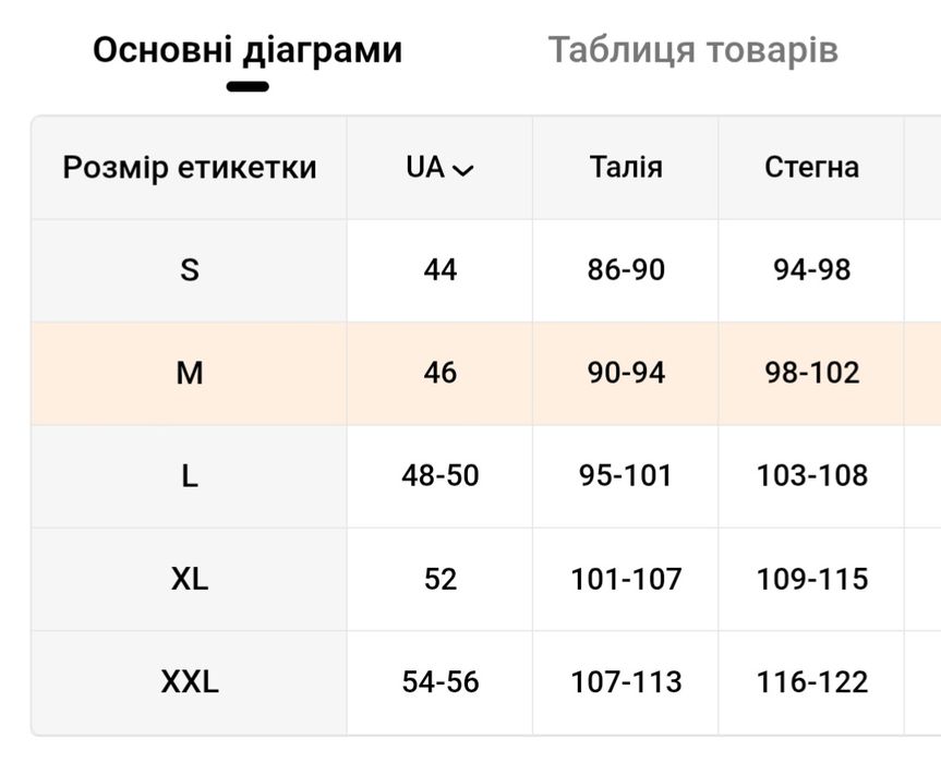 Джинси для вагітних Нові