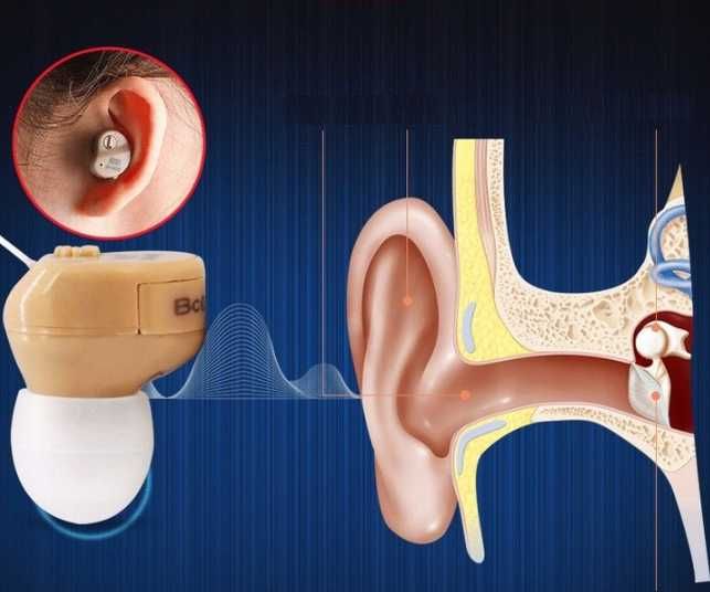 Aparat słuchowy, wzmacniacz dźwięku HSP Hanse