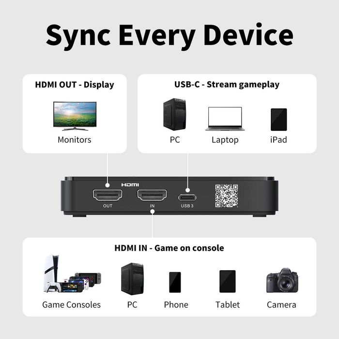 AVerMedia StreamLine MINI+ GC311G2 1080p60 Пристрій захоплення відео