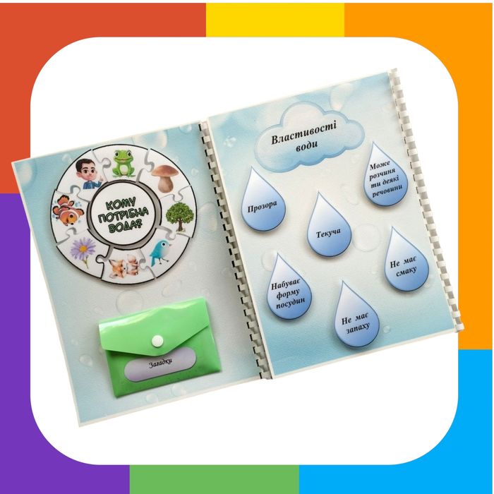 Лепбук "Цінність води на планеті"