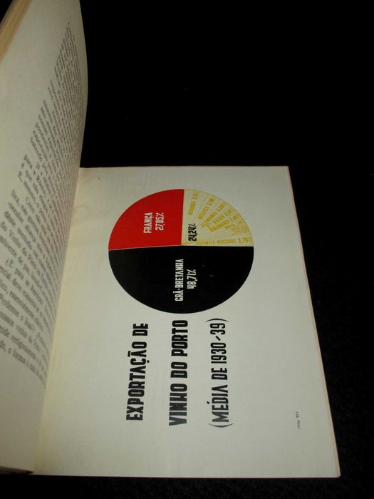 Livro O Vinho do Porto no passado e no presente Costa Lima Autografado