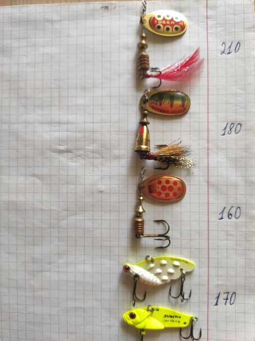 Воблера и вертушки