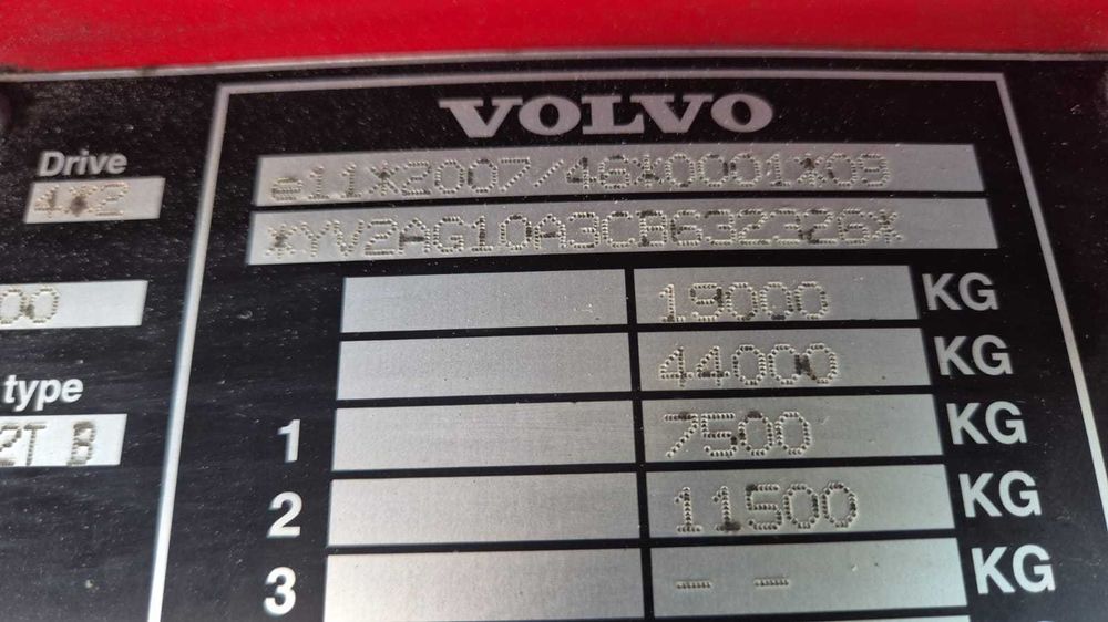 volvo fh13 classic mega