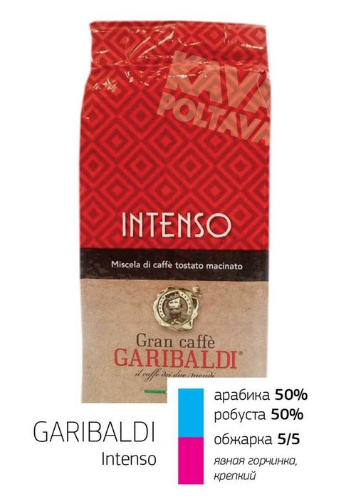 Кофе в зернах Garibaldi Intenso (1 кг)