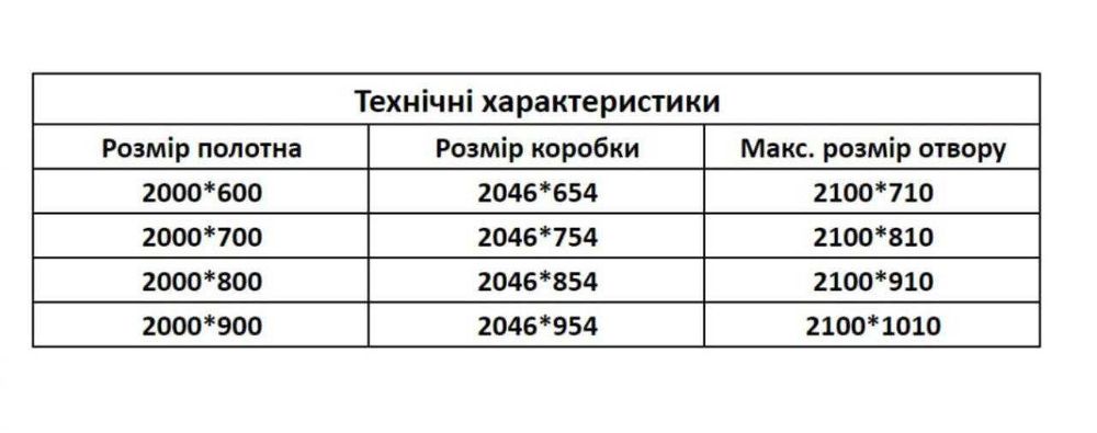 Двери невидимки PorteDoors скрытого монтажа под покраску