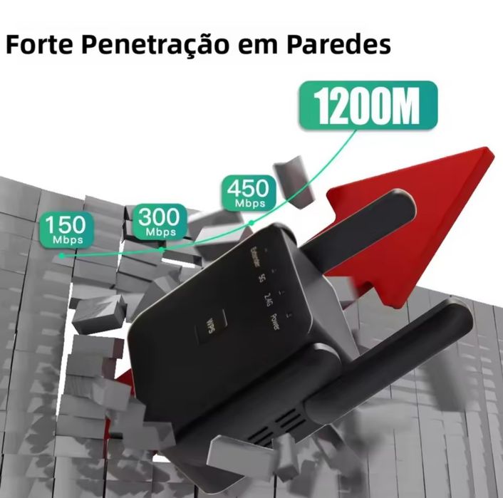 Repetidor / Extensor de Sinal Wi-Fi Dual Band AC1200 (Como Novo)