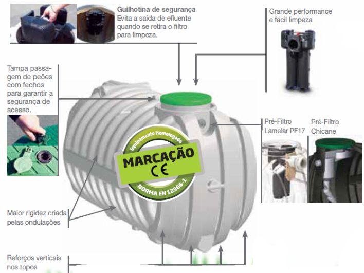Fossa Séptica Horizontal Filtro de Alto Rendimento 3000Lts