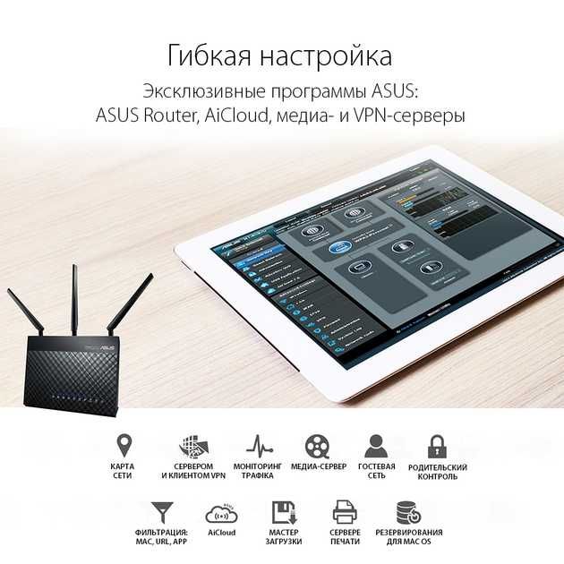 Маршрутизатор Asus RT-AC68U