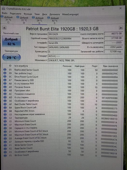 SSD Patriot Burst Elite 1.92TB SATA III 2.5″ Тільки Харків