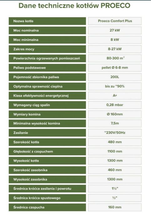 Piec na pellet kocioł 25 kW z montażem hybrydowy drewno