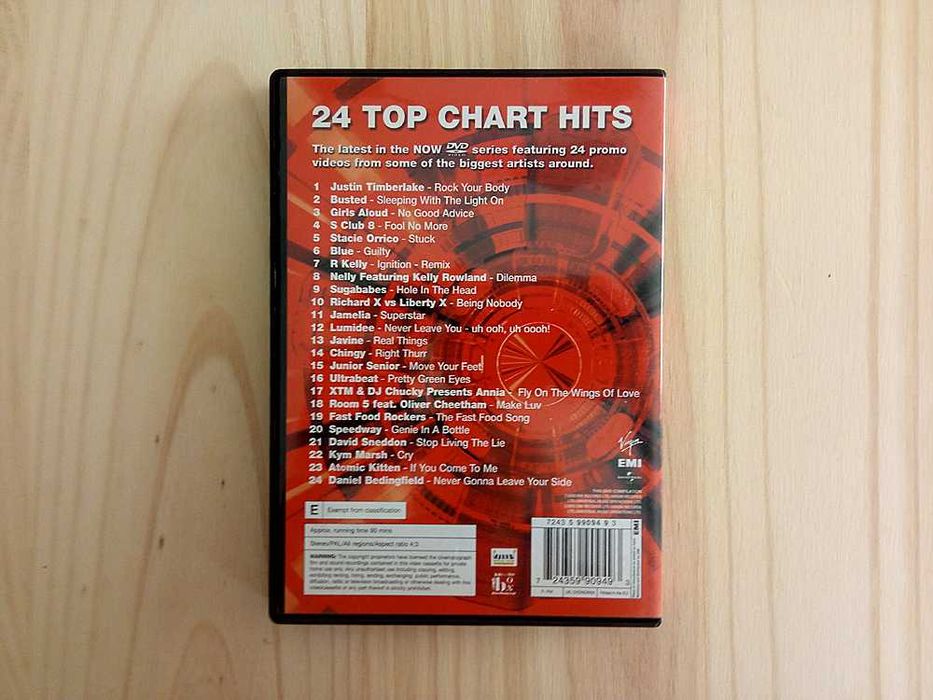 DVD Now 2004 - That's What I Call Music!