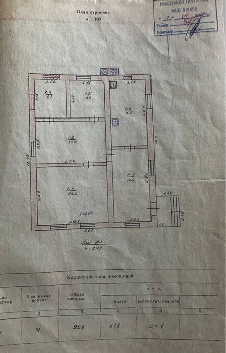 ПРОДАЄТЬСЯ домоволодіння з двома будинками — с. Маріївка, Баштанський район