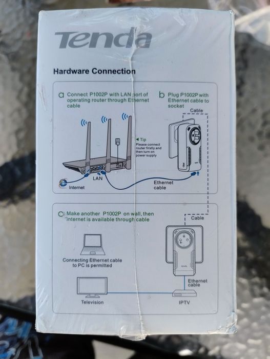 Tenda P1002P KIT комплект гігабітних Powerline-адаптерів