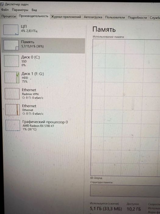Продам ігровий компʼютер