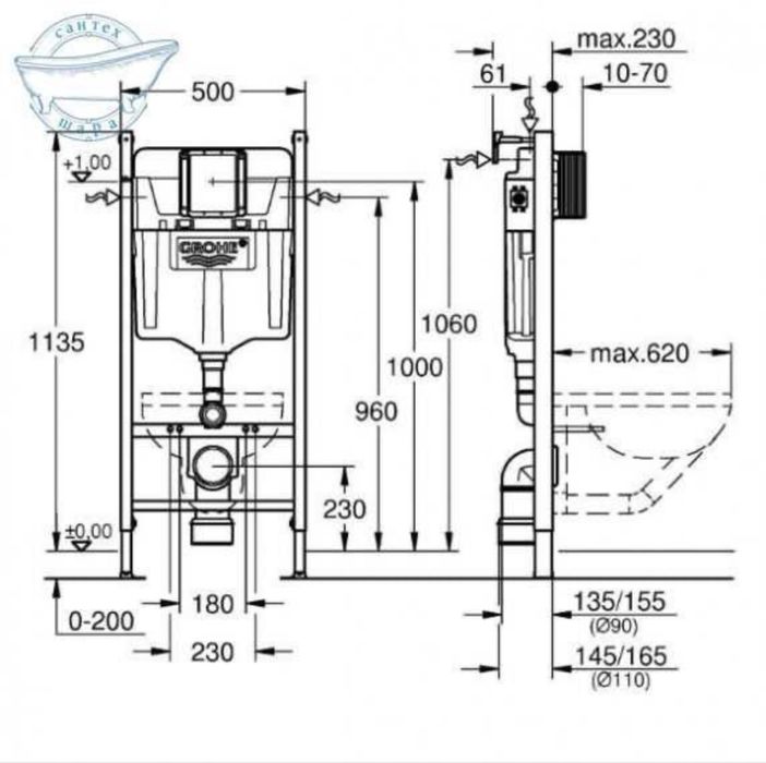 Инсталяція Grohe 3в1. Rapid SL Клавіша,кріплення,інстал.