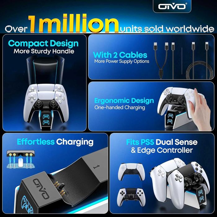 OIVO Stacja ładująca PS5 – szybka ładowarka kontrolera 2H do PlayStation 5 DualSense