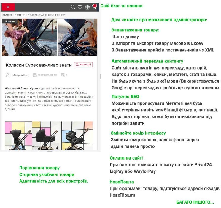 Запущу для Вас крутий інтернет магазин (Читайте обов'язково )