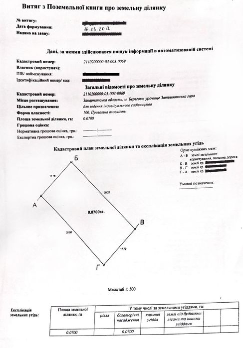 Приватизована ділянка у м. Берегове на Затишнянській Горі з Панорамним видом на все місто! Під’їзд з 2 сторін, Термальні Води, До Жайворонка 1 км