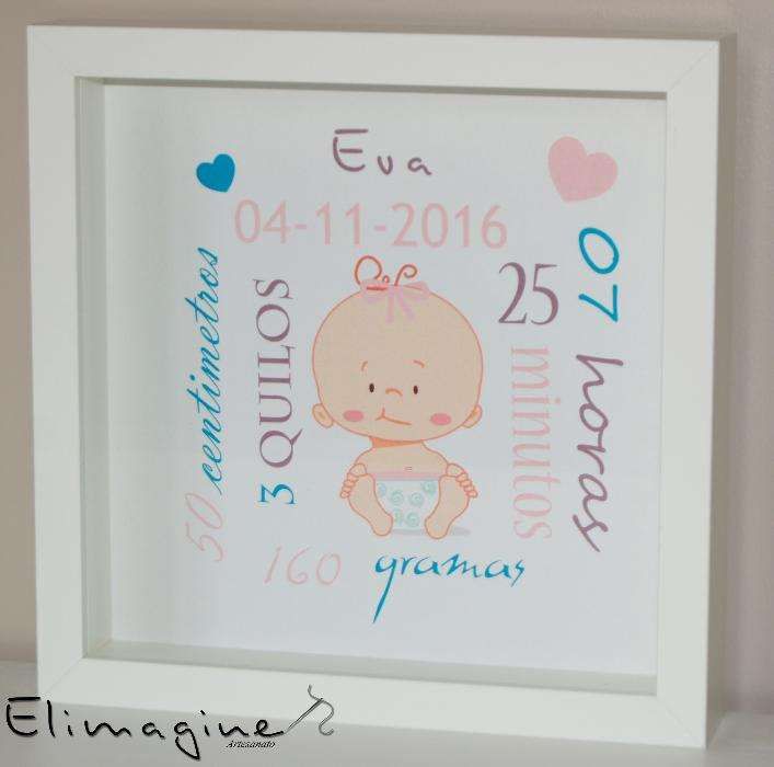 Custom Birth Portrait64729902113795120