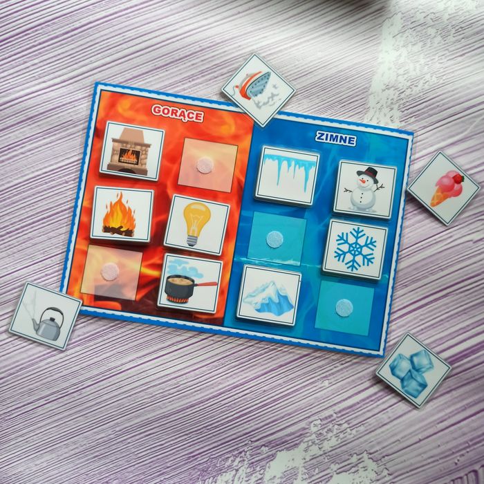 Kartka pracy do lamibook: gorące i zimne