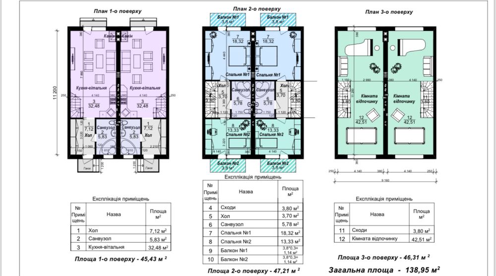 Таунхаус трьохповерховий 124m2 єОселя Ходосівка Лісники Обухівський р.