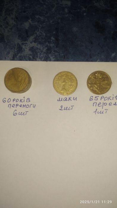 Юбилейные монеты Украины