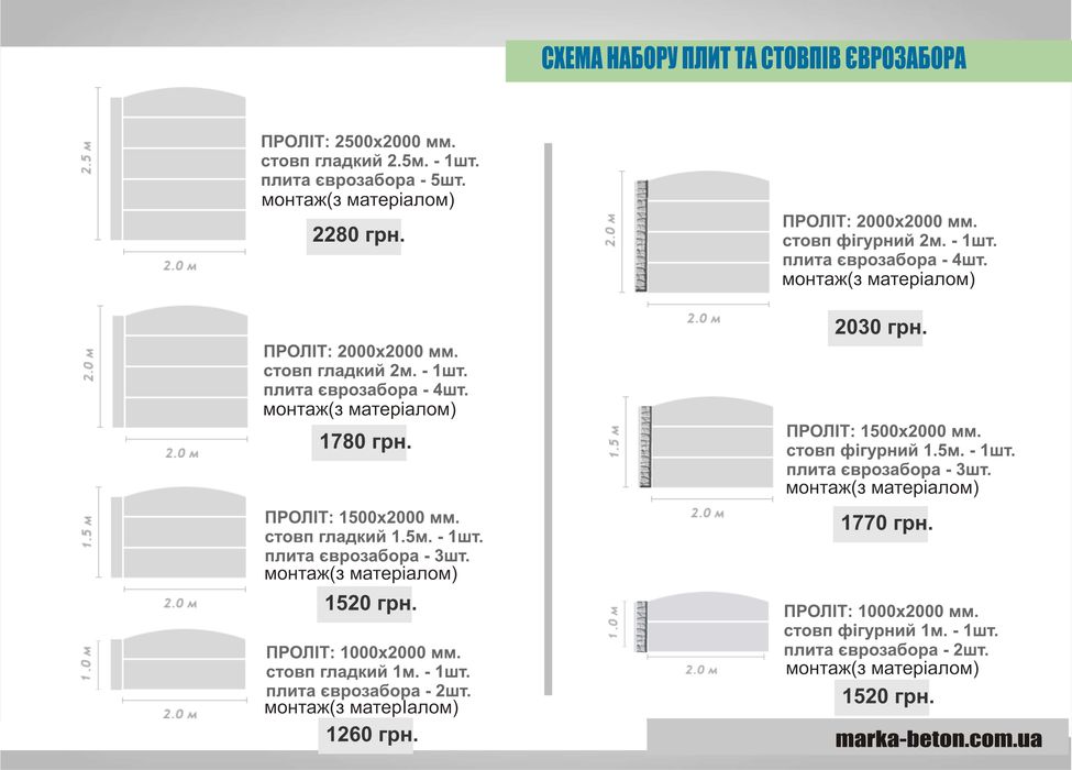 Еврозабор (производство;монтаж и доставка) - завод МАРКА-БЕТОН (Днепр)