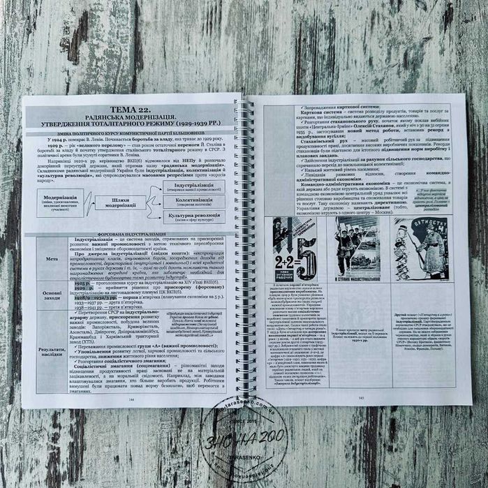 Конспект теоретичний (теорія) НМТ ЗНО історія України 2026