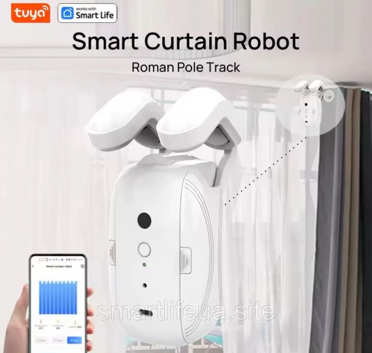 Розумний мотор для штор Tuya/ Smart Cutrian Robot