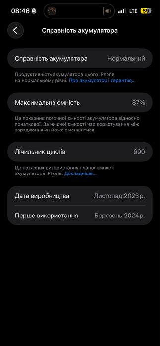 15 Pro MAX 256 87% акб