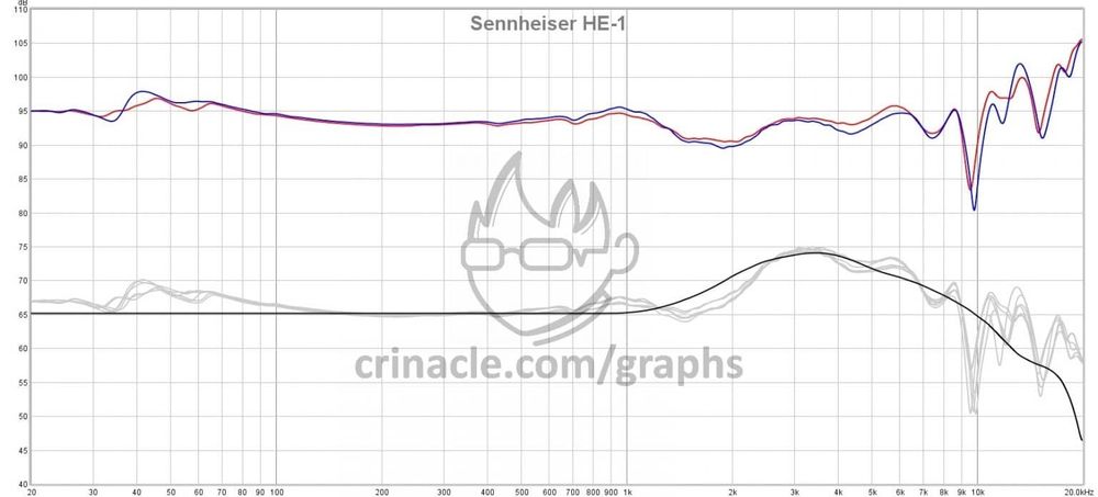 DIY HI-END HI-RES звук 10 000 $ лучше Focal Utopia zmf VC audeze meze
