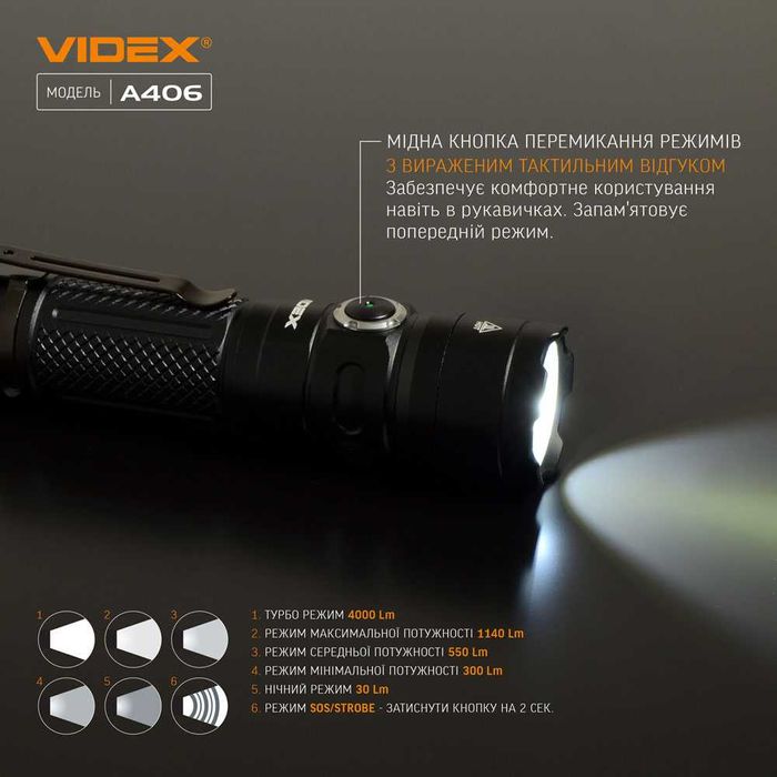 Портативний світлодіодний LED ліхтарик VIDEX VLF-A406 4000Lm 6500K 26566
