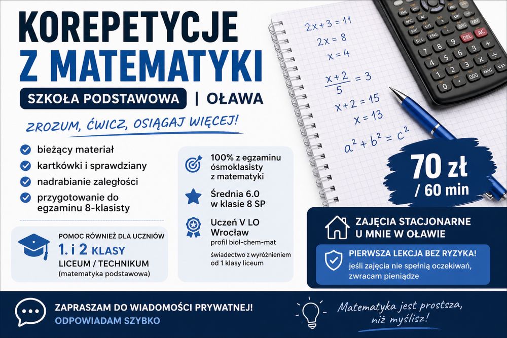 Korepetycje matematyka