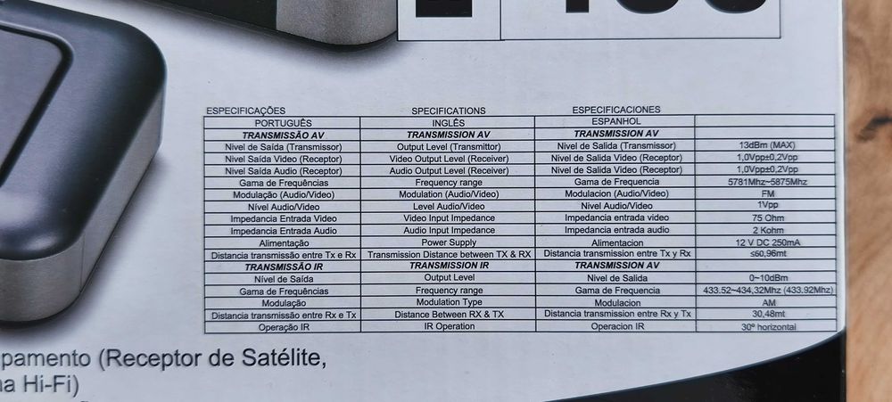 Extensor Hi-Fi Iberosat EV400 – Áudio Stereo Sem Fios (5.8GHz)