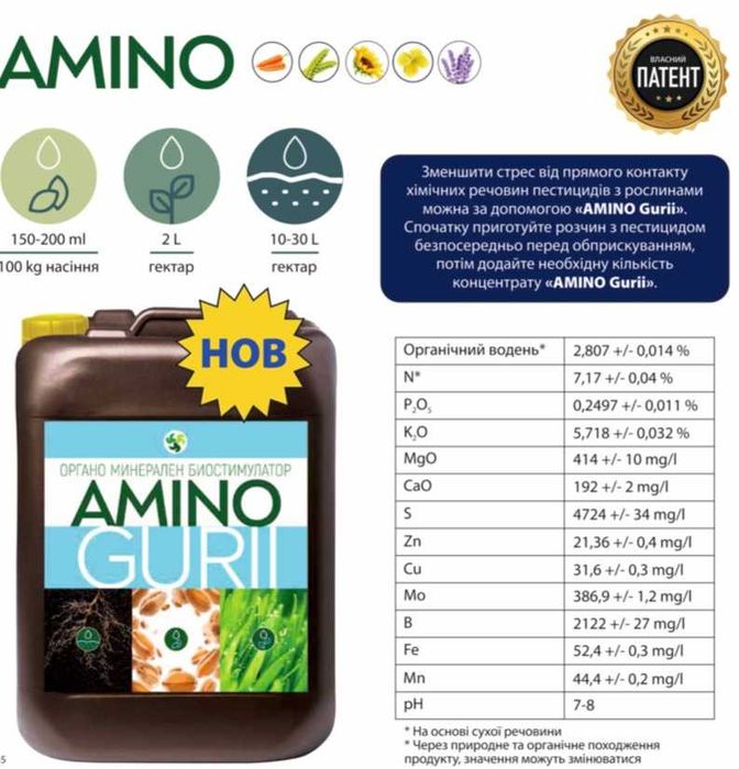 Мікродобрива та Біостимулятори