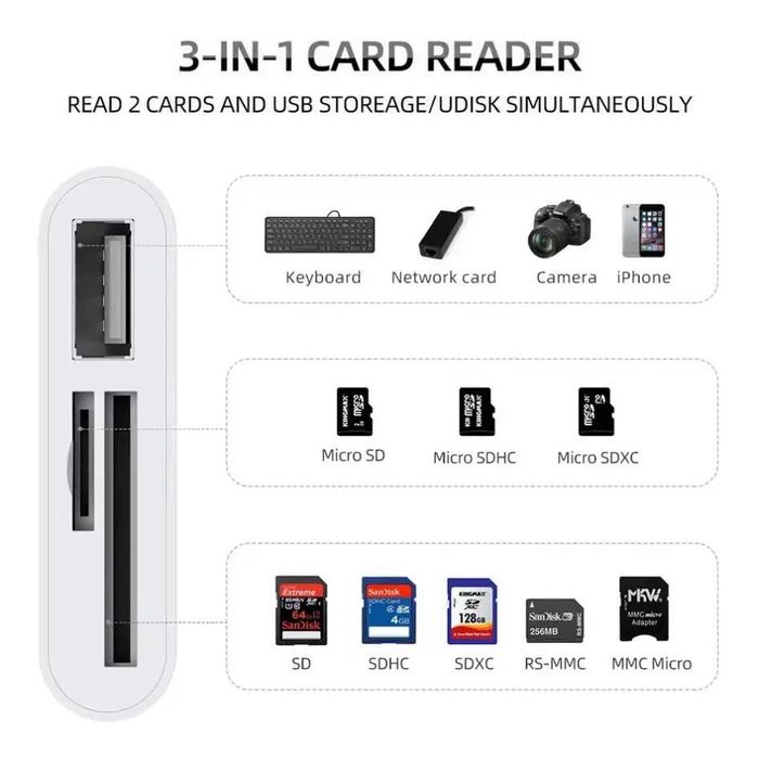 Кардрідер 3в1 Lightning для iPhone та iPad | USB + SD + TF | OTG адаптер для флешки та карт пам’яті