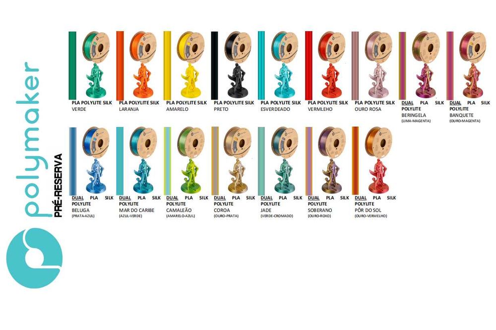 Polymaker Filament (3D Printing)64750959040898123