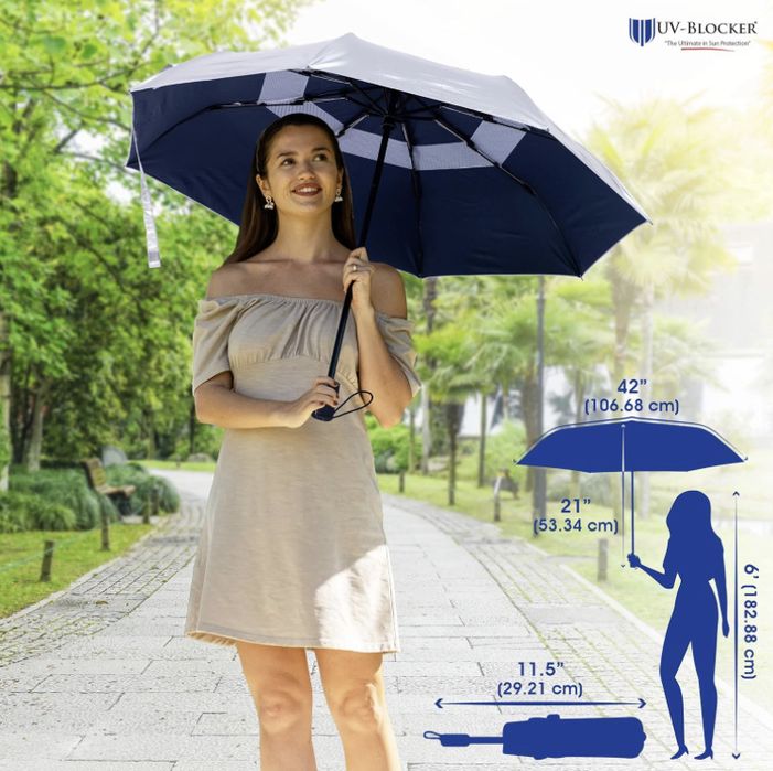 УФ парасоля | UV umbrella | сертифікована SPF 55+
